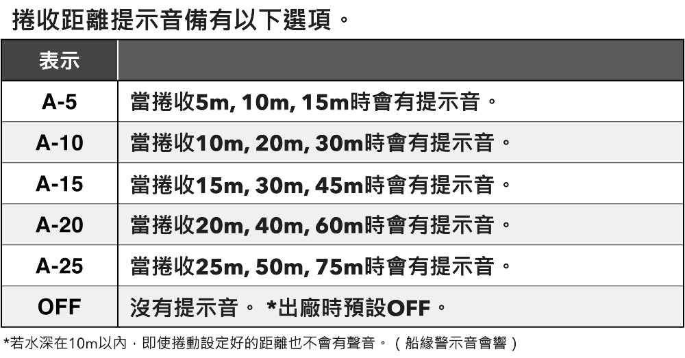 25 炎月CT